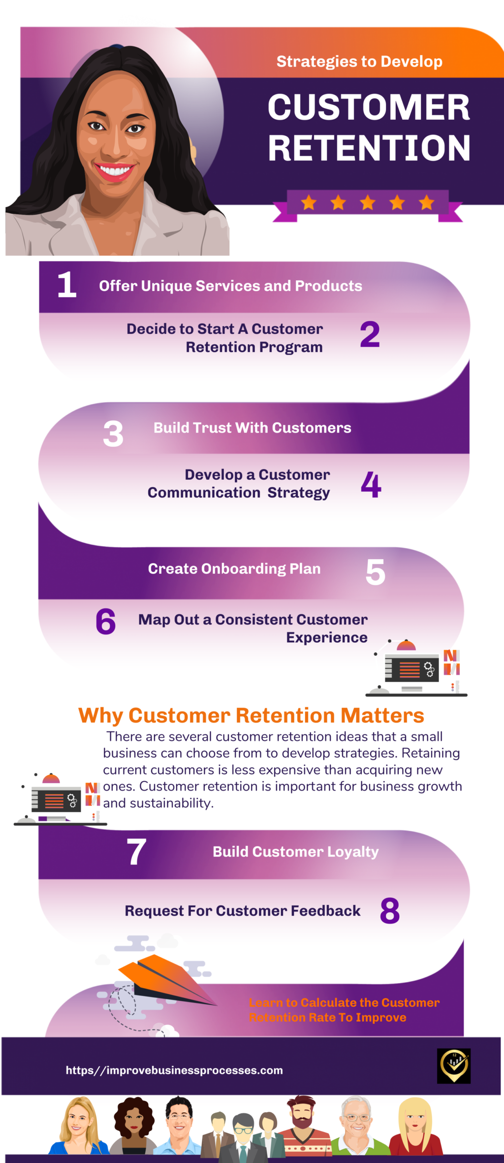 8 Good Customer Retention Ideas For Small Business No Shortcuts