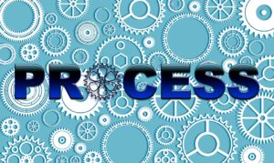 Inter-connected Process cogs - 12 Ways to Use Strong Business Processes to Better Reduce Costs