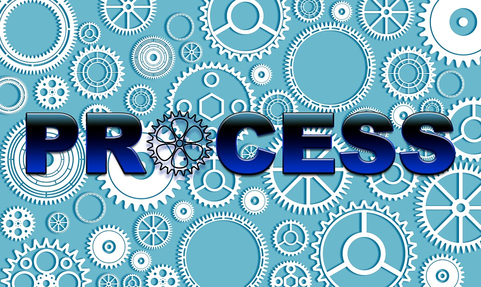 benefits-of-streamlining-processes-business-process-improvement