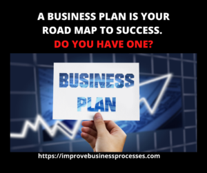 what are the problems of business plan