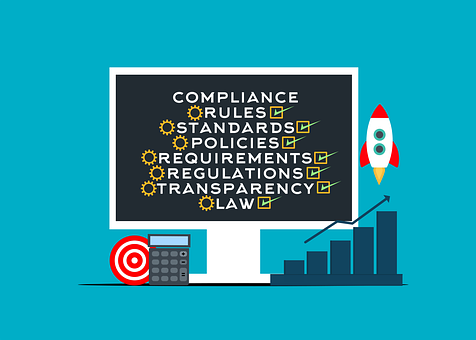 Non-Compliance in the Workplace
