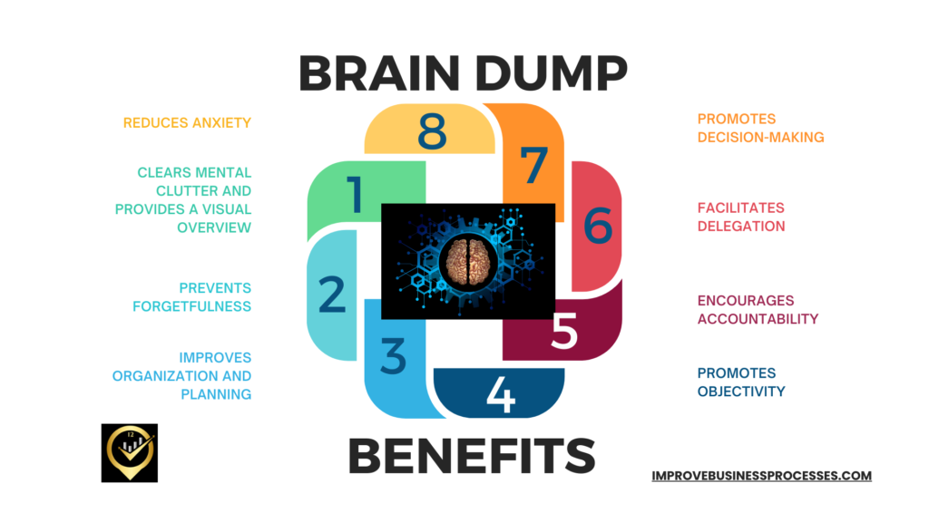 Eight Brain Dump Benefits
