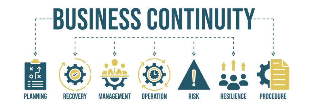 business continuity plan banner web icon vector illustration - 10 Big Problems From Absence of Standard Operating Procedures