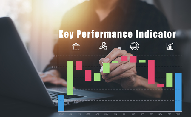 key performance indicator results being analysed graphically by a woman on the computer - 2 Overlooked Ideas for Business Improvement that Make Impact