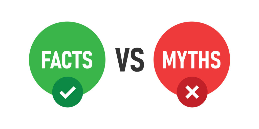 myths vs facts icon2-What is Increased Productivity