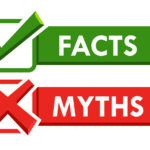 myths and facts vector facts - What is Increased Productivity