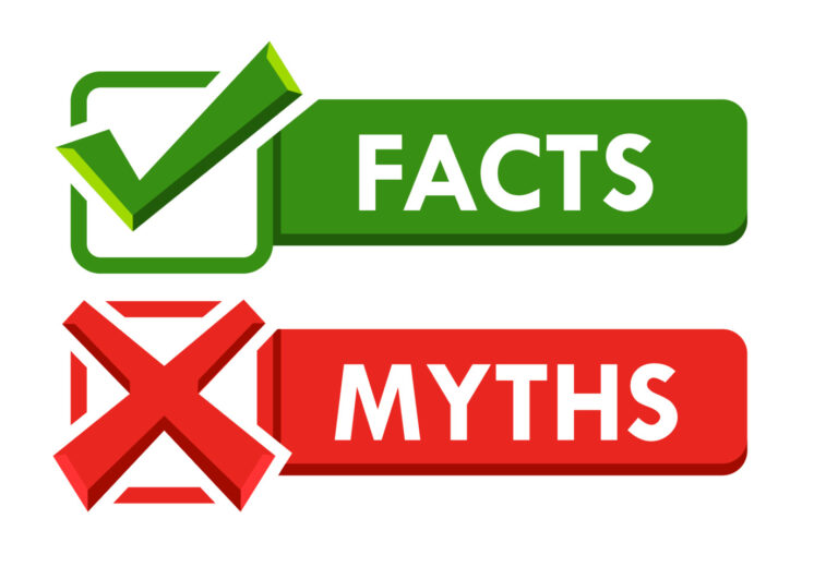 myths and facts vector facts - What is Increased Productivity