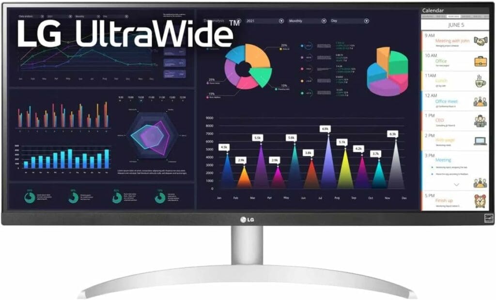 LG 29inch 29WQ600-W UltraWide Monitor - How to Evaluate Process Optimization Outcomes