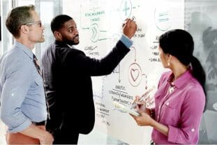 POST IT Removable Dry Erase Whiteboard Film Surface for Walls-Doors-Tables - How to Streamline Business Processes